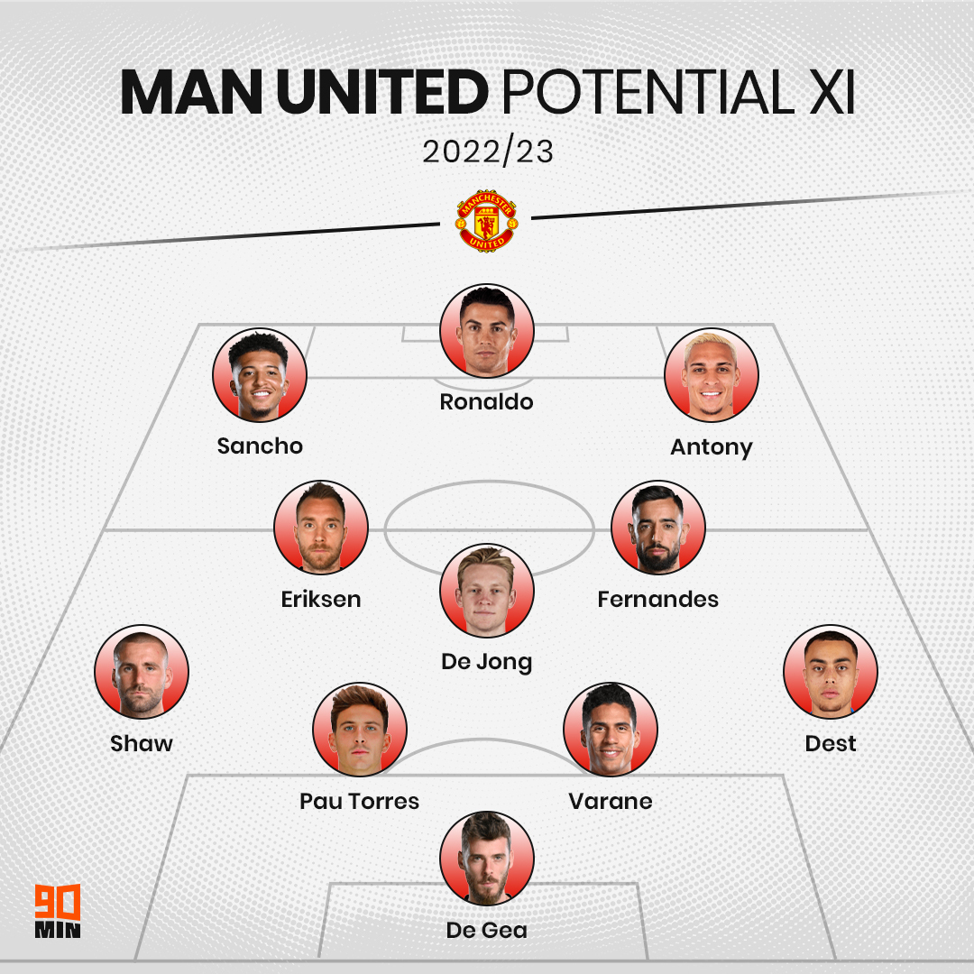 Sports Illustrated FC tweet media