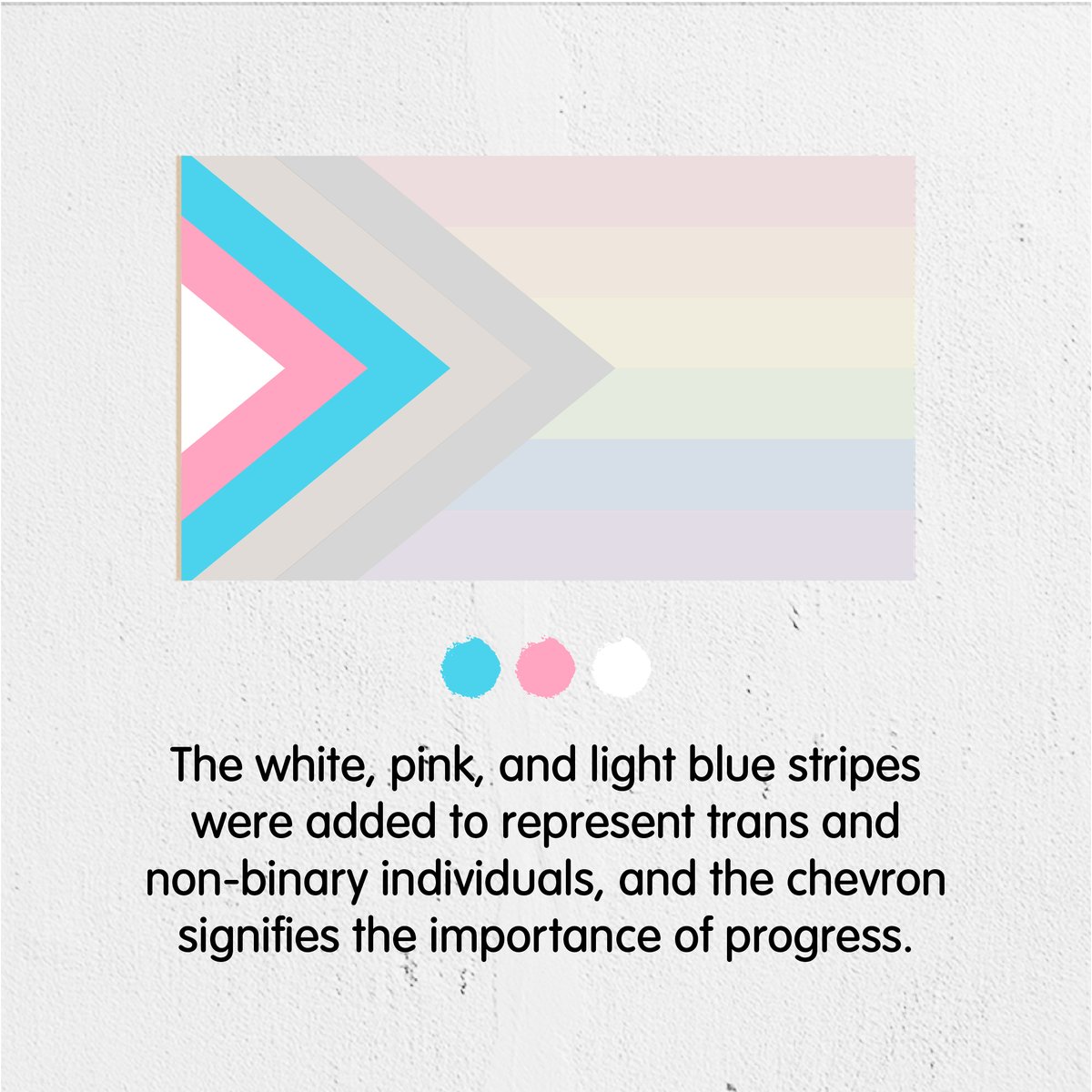R is for Rainbow! 🌈 Rainbow flags have been waving in honor of the LGBTQIA+ community since 1978. These symbols continue to evolve and take new forms, like the 2018 Progress Pride Flag by Daniel Quasar. Together, let's learn what each of these colors represent! #PrideMonth