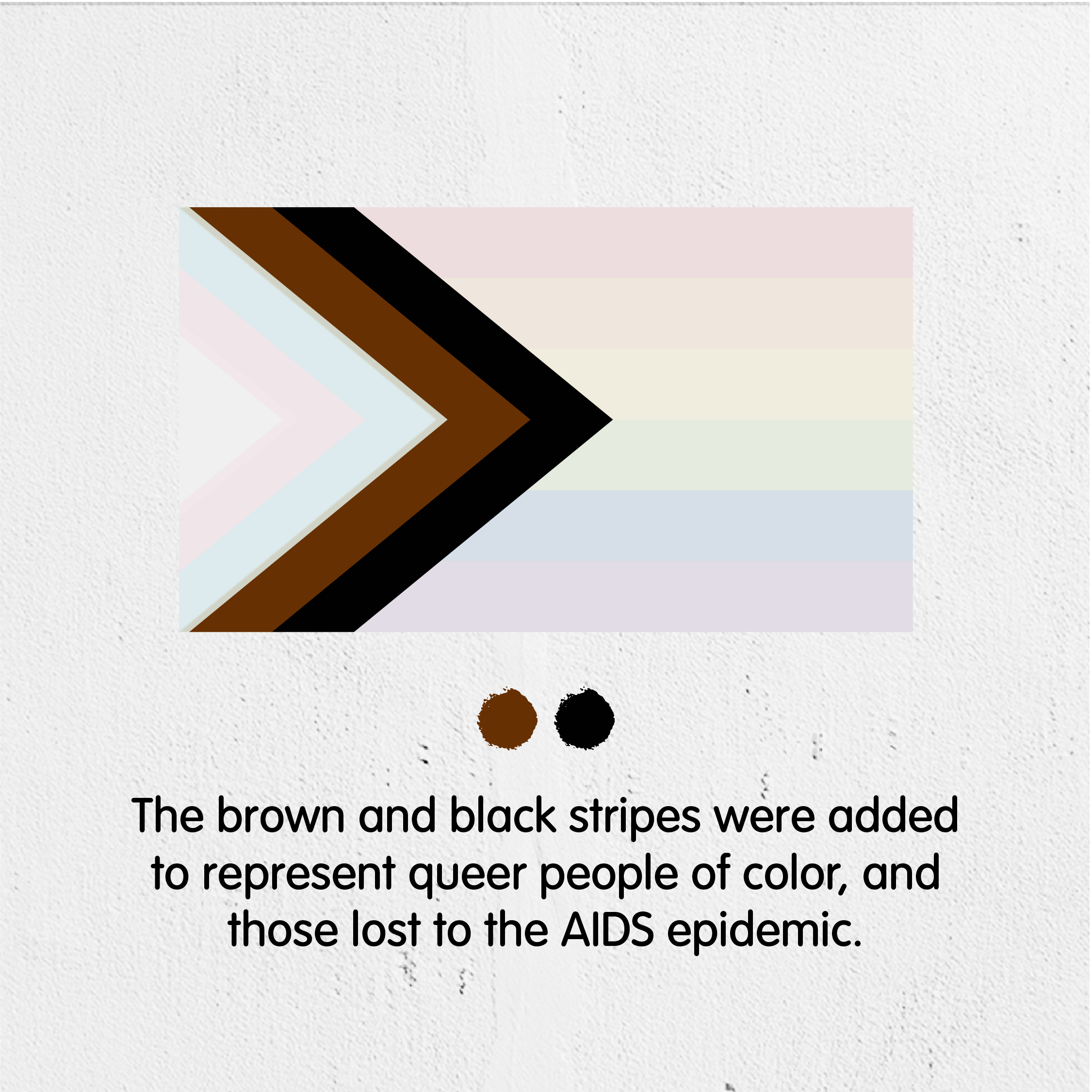 What is the Progress Pride Flag? What are colors' meaning?