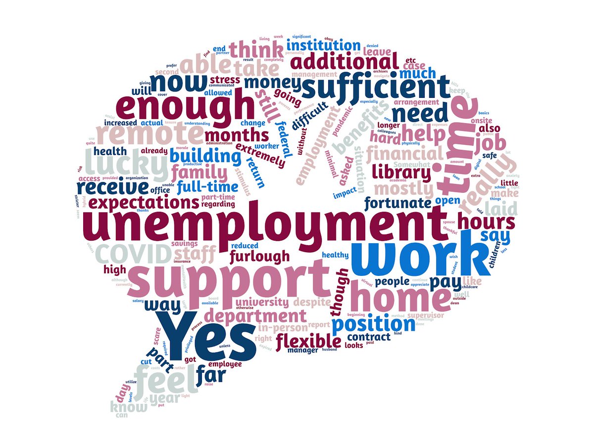 awefund2020's tweet photo. It's here! @awefund2020 invites US archival workers to participate in an anonymous survey on worker experiences during COVID-19 since January 2021. Survey closes July 27. Learn more &amp; participate: https://t.co/wfN64RsZTw https://t.co/RdZnqIBH3i
