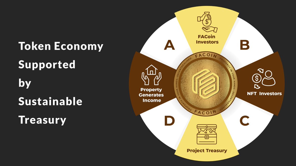 Fabi Capital tweet media