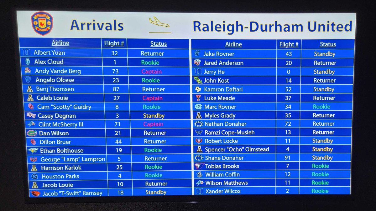RDU Roster has landed. Be sure to check the flight status screens.

instagram.com/p/CfEoadXuNA8/…