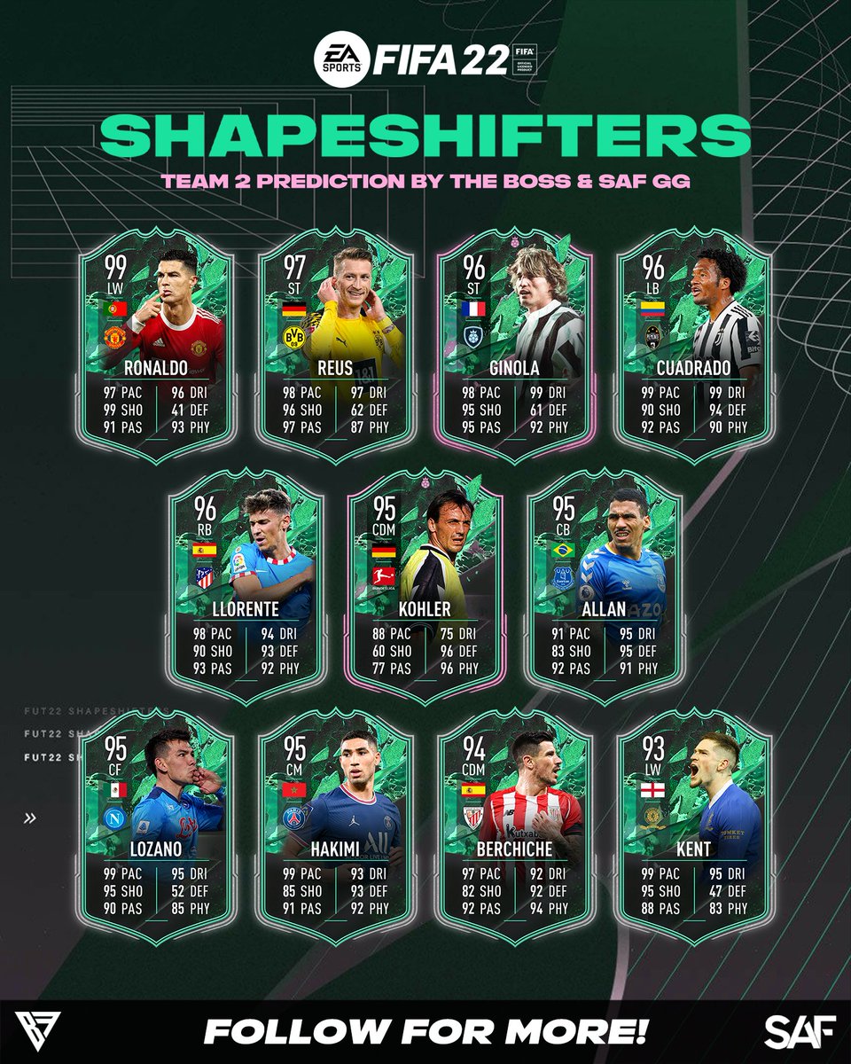 SAF__Boss's tweet photo. Shapeshifters Team 2 is here 🧪

In collab with @SAF_gg 🤝

Who would you use from them 🧐

#FIFA22 #FUT22 #ShapeShifters #Concept https://t.co/wtgK5xgQMN