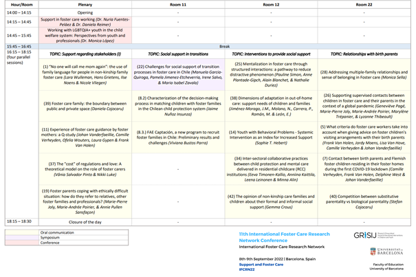 The 11th Foster Care Research Conference program is online now!  Please check at: 11thfostercareresearch.com/programme
 #fostercare #fostercareresearch #IFCRN2022 #EUSARF20201