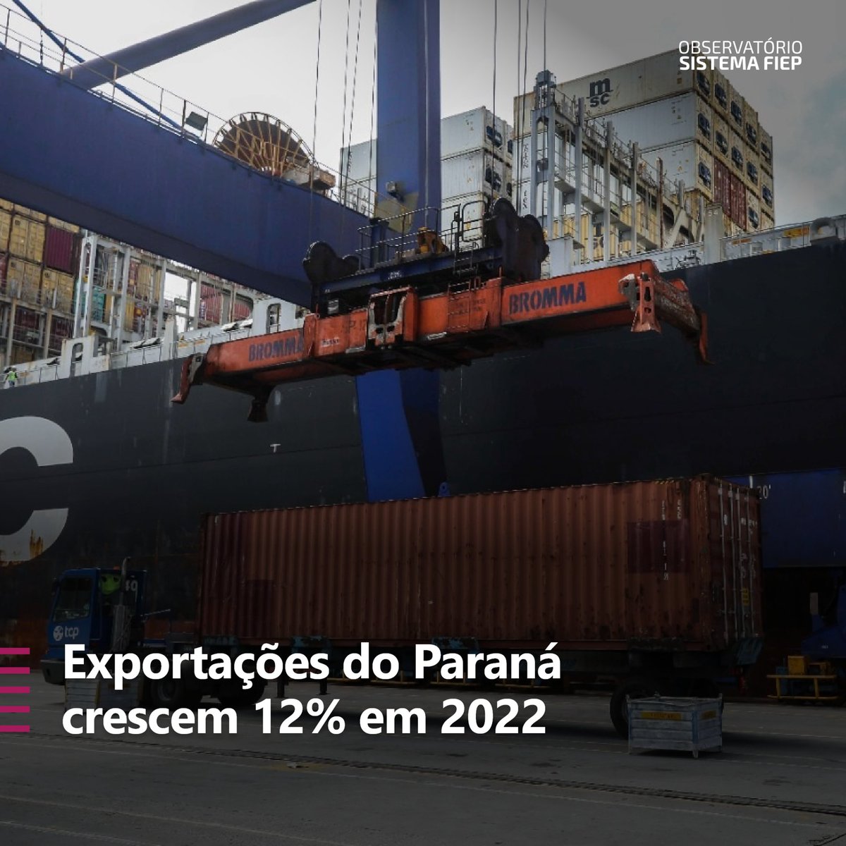 Observatório Sistema Fiep tweet media