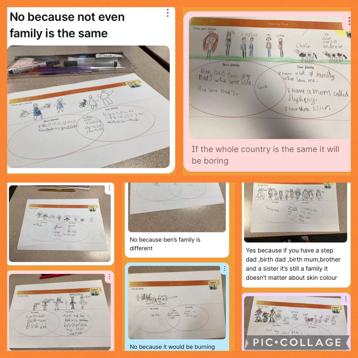 OakfieldY3's tweet photo. Today, we have been answering the question: Are all families the same? We concluded that they are not. We learnt that a family looks like a loving, kind and safe space. People can have two dads or no dads, as long as they feel loved. #diversityweek #oakfieldpshe @JustLikeUsUK https://t.co/k2DwO8u0G3