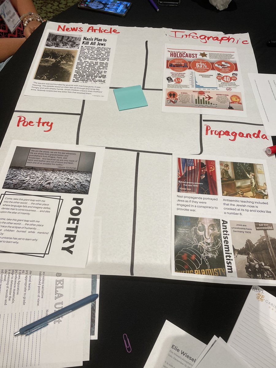 DrKellyHoward's tweet photo. Text Dependent Tasks for All Learners @ the #justreadflorida Summer Literacy Institute! Stack Pass, Found Poem, &amp; Placemat activities to engage secondary students in reading complex texts! @CDLocps #MTSSocps https://t.co/fmJmm9DOu2