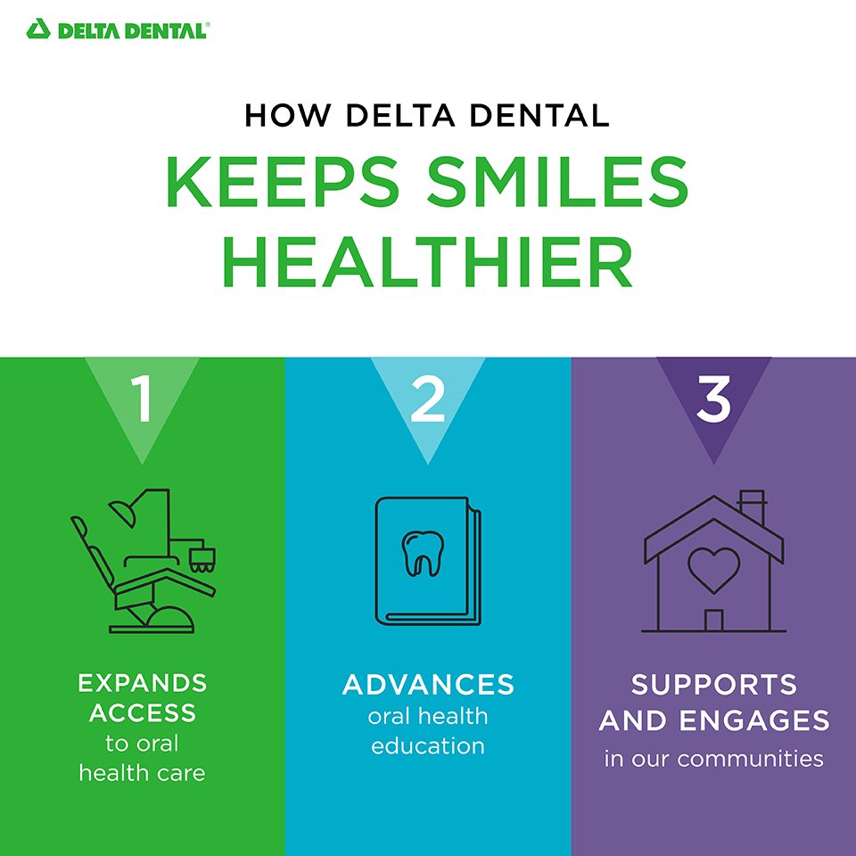Delta Dental does much more than provide affordable insurance. See how we’re giving back to keep smiles healthy across the country.