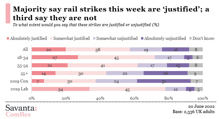 Savanta UK tweet media