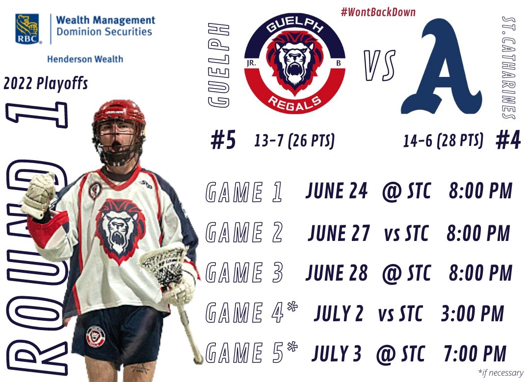 GuelphJrBRegals's tweet photo. Real season starts Friday #Playoffs.

#WontBackDown 🦁 https://t.co/nbWwmQ3lJo