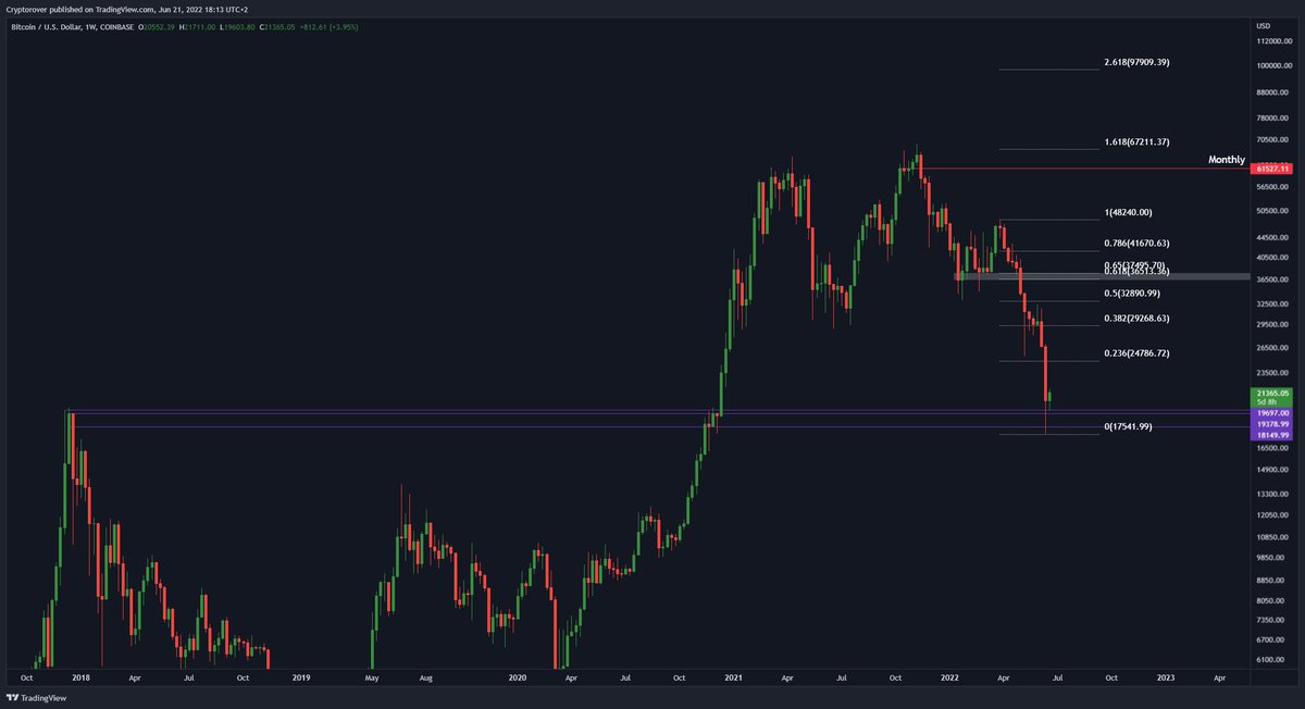 Crypto Rover tweet media
