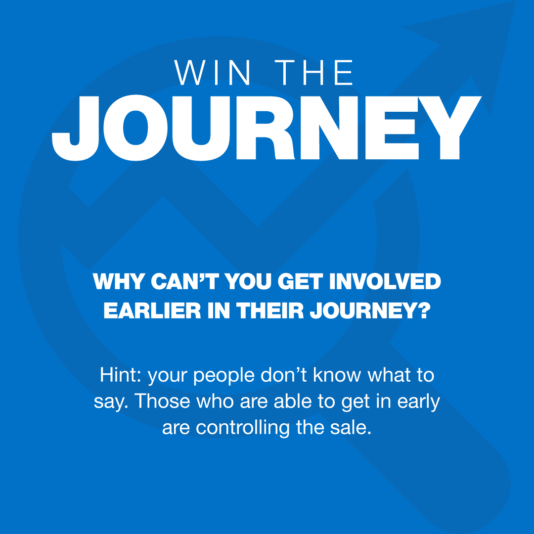 Revenue Path Group  tweet media