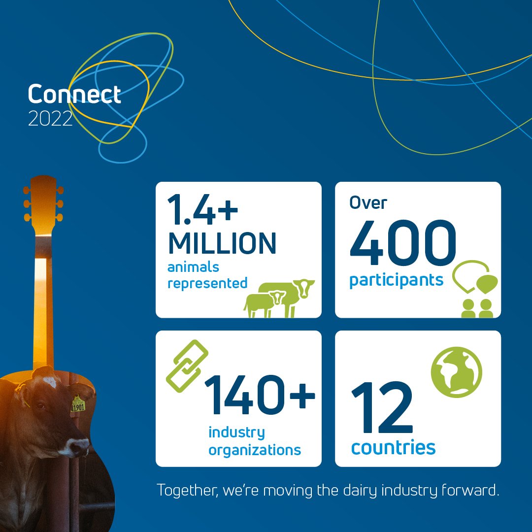 Anyone else still thinking about last week?! Thanks again to everyone who made #connectdairysummit22 a success. This has been our most attended Connect EVER, but our mission remains the same. Together, we can move the dairy industry forward.
