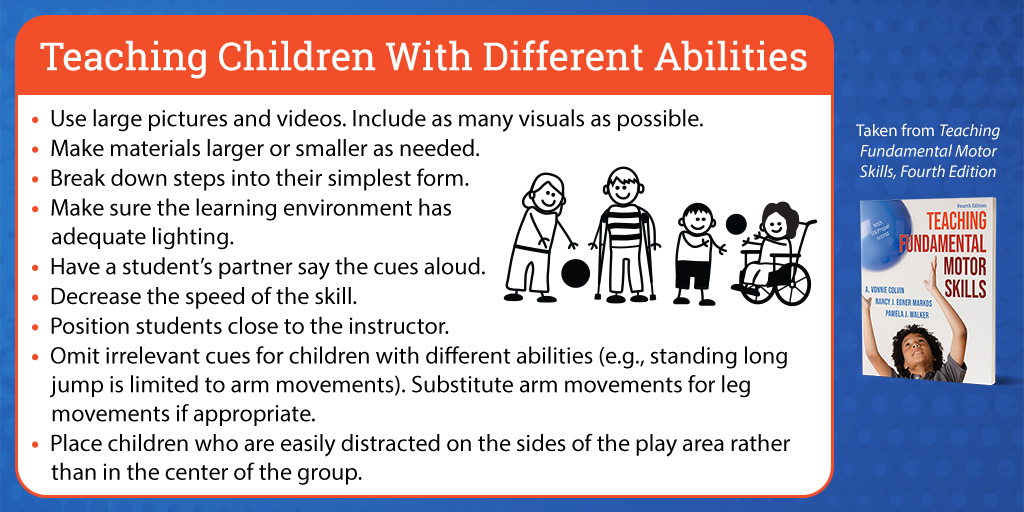 Learn more in Teaching Fundamental Motor Skills: bit.ly/3baejAd