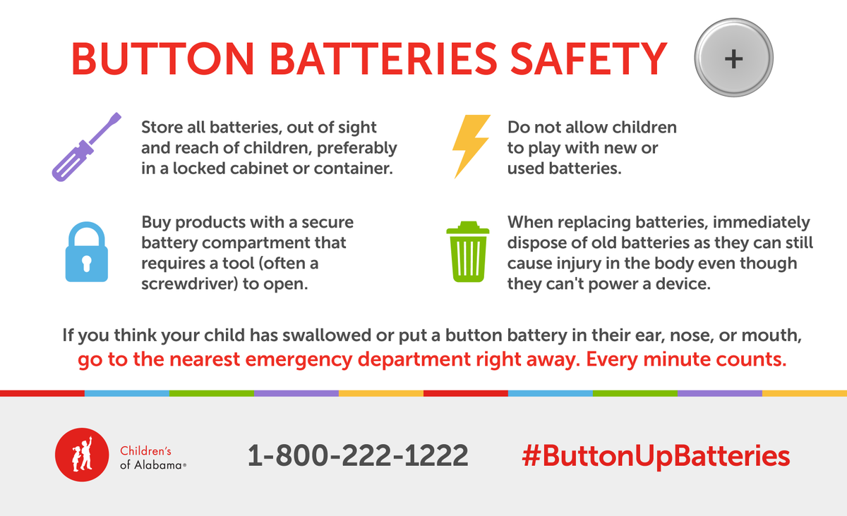 ChildrensAL's tweet photo. Did you know that those coin-shaped batteries found in many products can cause serious injuries if your child swallows one or puts one in her ear, nose or mouth? Take these precautions to protect your children from button batteries. #buttonupbatteries https://t.co/NxCWHll3z2
