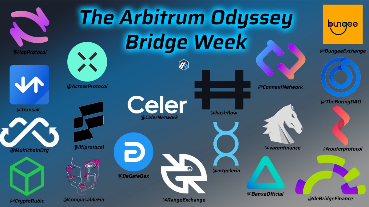 arbitrum's tweet photo. Week 1 is for onboarding so you must bridge ETH at least once into Arbitrum starting now, up until June 27th, 12:59pm EST using a bridge/fiat-on-ramp below. https://t.co/kIXCy84pYQ