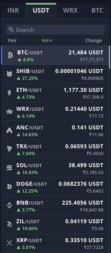 WazirX: India Ka Bitcoin Exchange tweet media