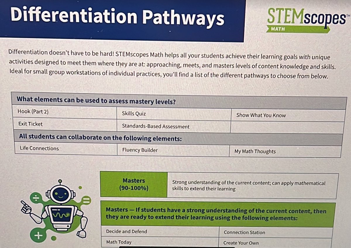 Bsanchez_BAMS's tweet image. We are setting the Stage for Math Success! Excited to explore STEMscopes Math 5E models today. Can’t wait to utilize this resource this school year. 🤩 💯🙌🏼 @STEMscopesMath #InterventionsForAll #Acceleration #5EModel #EBSupport #Manipulatives #STAAR2.0 @YsletaISD #THEDISTRICT