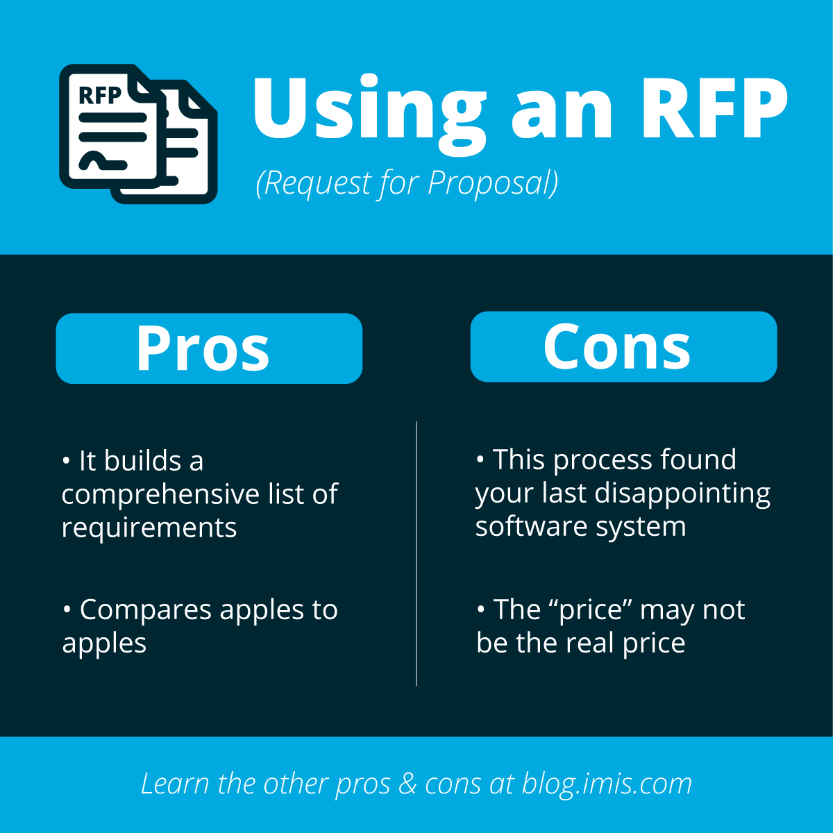 iMISbyASI's tweet image. RFPs are a common practice for buying new #AssociationSoftware, but are they right for your organization?

Learn the other pros &amp;amp; cons as well as an innovative way to test 🧪 #MemberManagement systems using your own data &amp;amp; processes: bit.ly/3NLnLZm
#assnchat