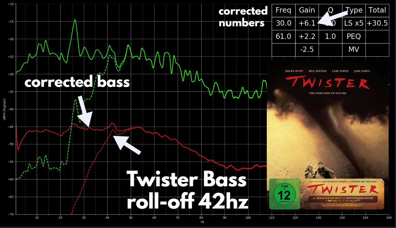 HD MOVIE SOURCE on Twitter "I found this from some great guys over on