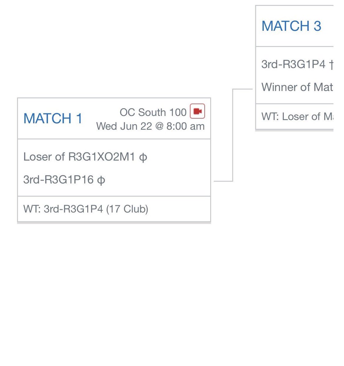 Day 4 schedule for Nationals!!