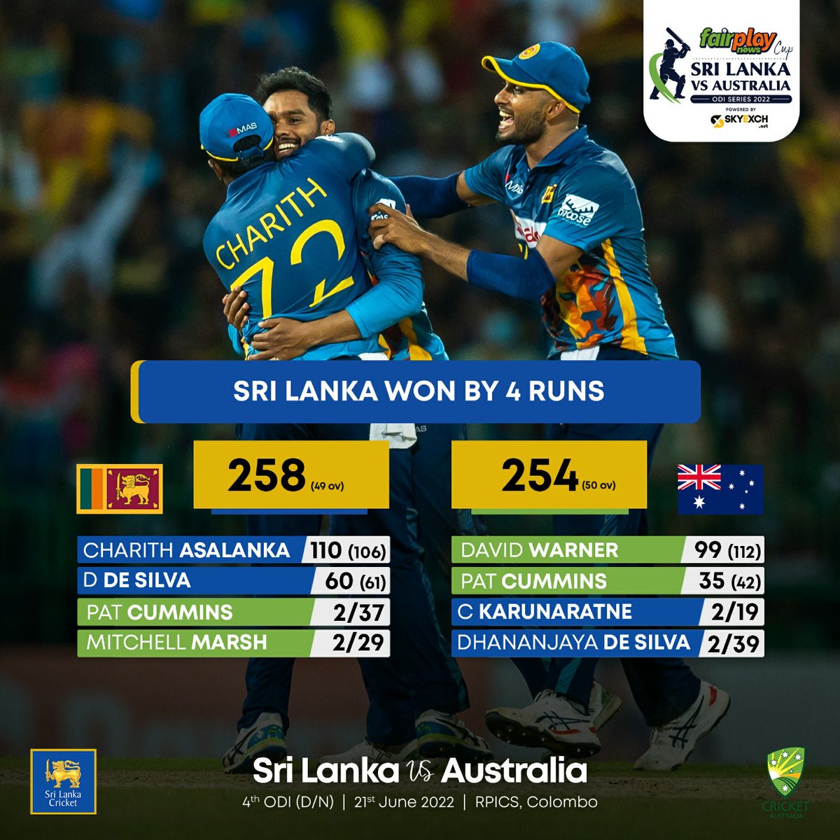 Sri Lanka Photo,Sri Lanka Photo by Sri Lanka Cricket 🇱🇰,Sri Lanka Cricket 🇱🇰 on twitter tweets Sri Lanka Photo