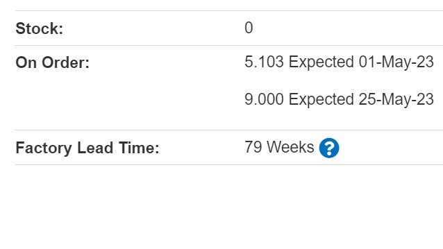 arturo182 is on Bluesky now tweet media