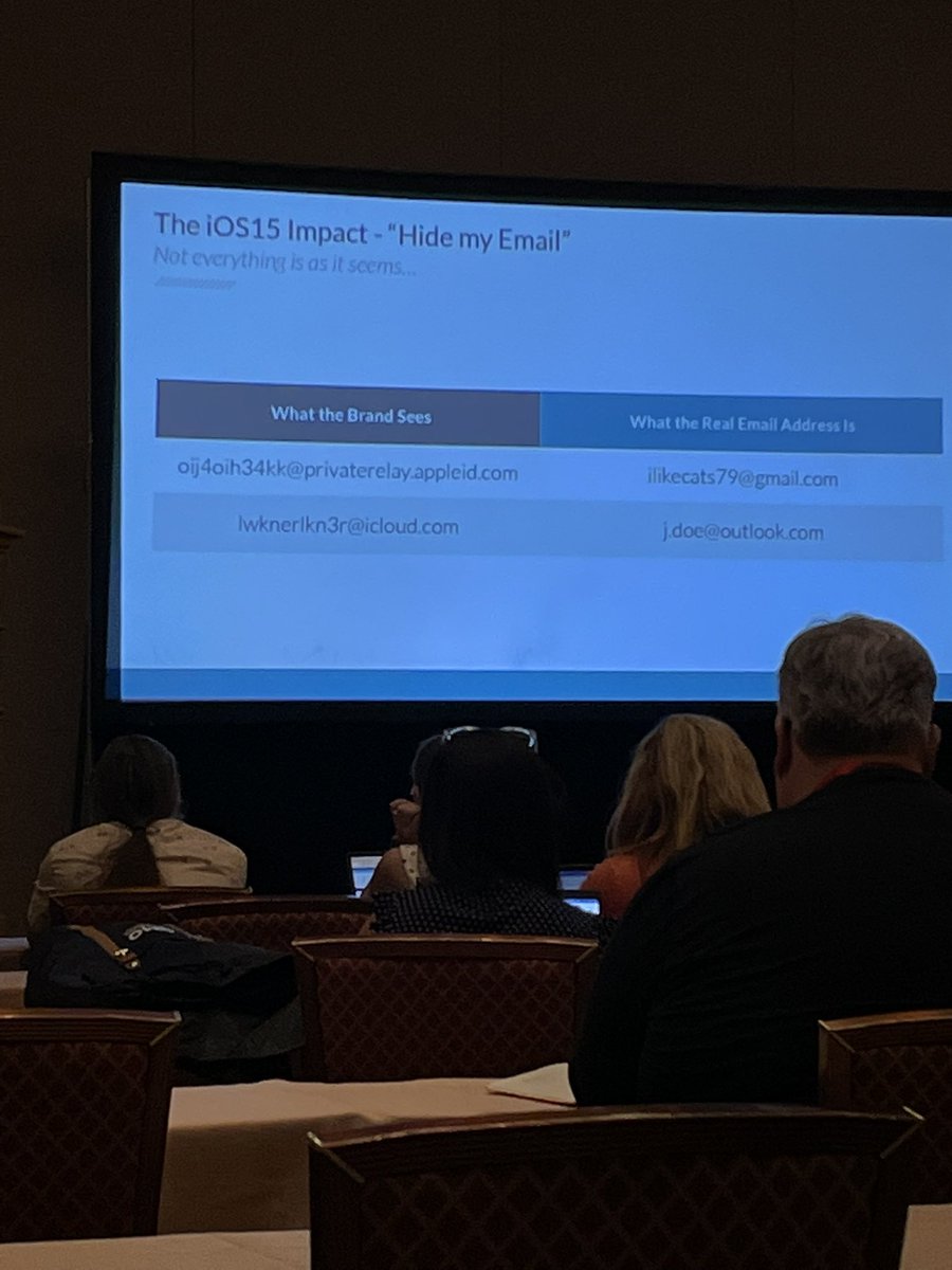babs76_'s tweet photo. Learning more about Privacy Changes in 2022 with Corey Underwood - iOS 15 “hide my email” feature allows users to create multiple “fake” email addresses- companies won’t have the real address in their email platform #analytics #appTracking #privacy #MAS_Conf https://t.co/K8XktL6hLr