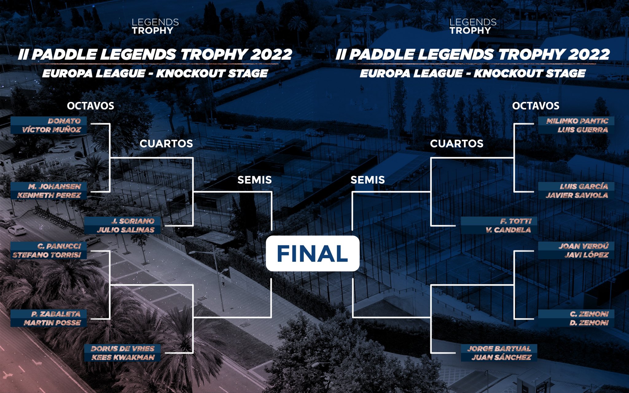 Legends Trophy on Twitter "Europa League knockout stage. 🥈 