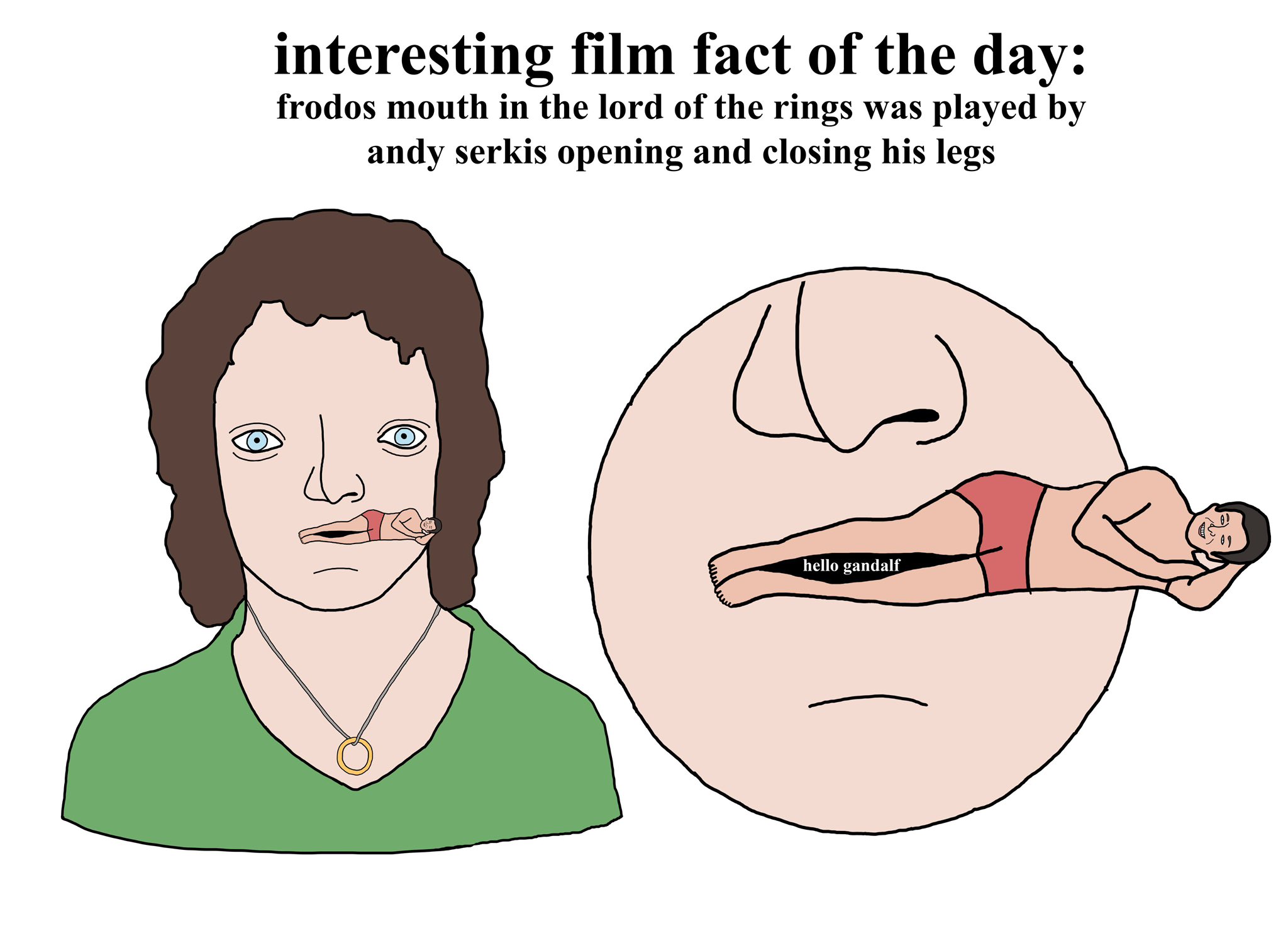 Chris (Simpsons artist) on Twitter "lord of the rings fact of the day