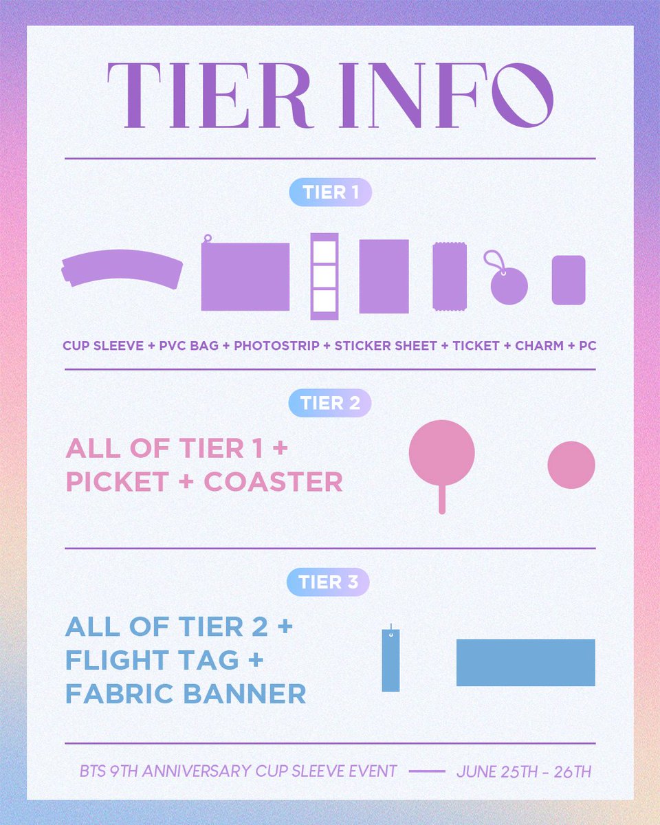 Stop by for the Bangtan pastel aesthetics and tons of pretty goodies created by the talented hosts 😁 Make sure to pre-order a tier to secure yours. Check out their account for more details.