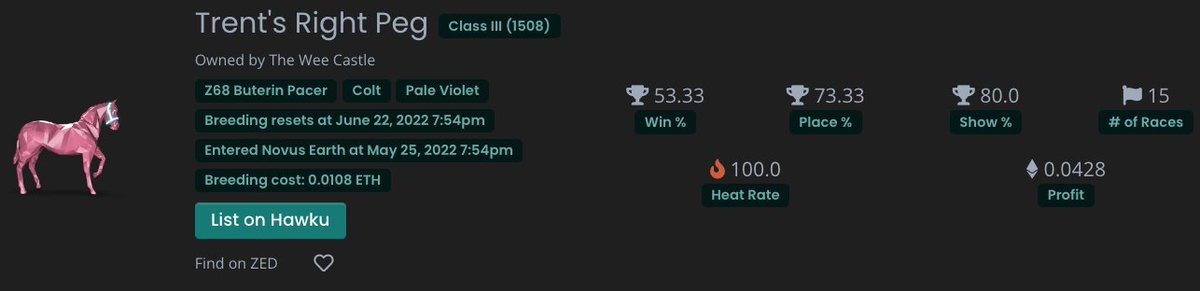 TheCastleAtZed's tweet photo. Think we've found a diamond in the rough here!  💎

Serious stat's for a little Z68 Bute Pacer! 😮🔥 https://t.co/uXDLZdIvLn