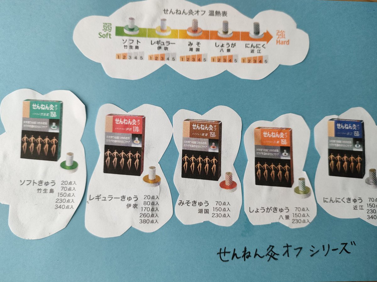 ☆超目玉】 せんねん灸オフ にんにくきゅう 近江 230点入 ☆超目玉】 せんねん灸オフ にんにくきゅう 近江 230点入