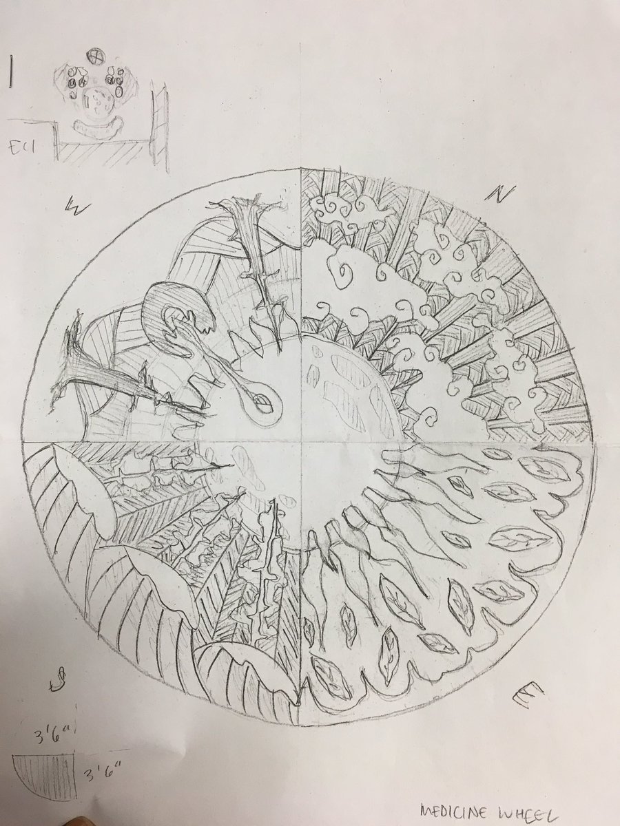 eci_IMPACT's tweet image. Been years in the making, but today we are thrilled to recognize National Indigenous Peoples day by getting the Medicine Wheel Mosaic into the ground by our butterfly garden. @ECI_Events @livinglifeontheroad @sheena_gruber @yoyobethell @wrdsb