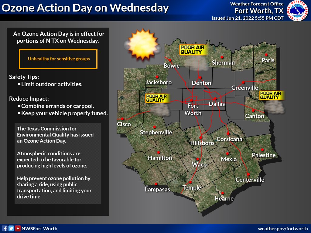An Ozone Action Day is in effect for the DFW Metroplex and surrounding areas on Wednesday. Conditions will be favorable for producing high levels of ozone. Help prevent pollution by carpooling, using public transportation, and limiting driving time. #dfwwx #txwwx