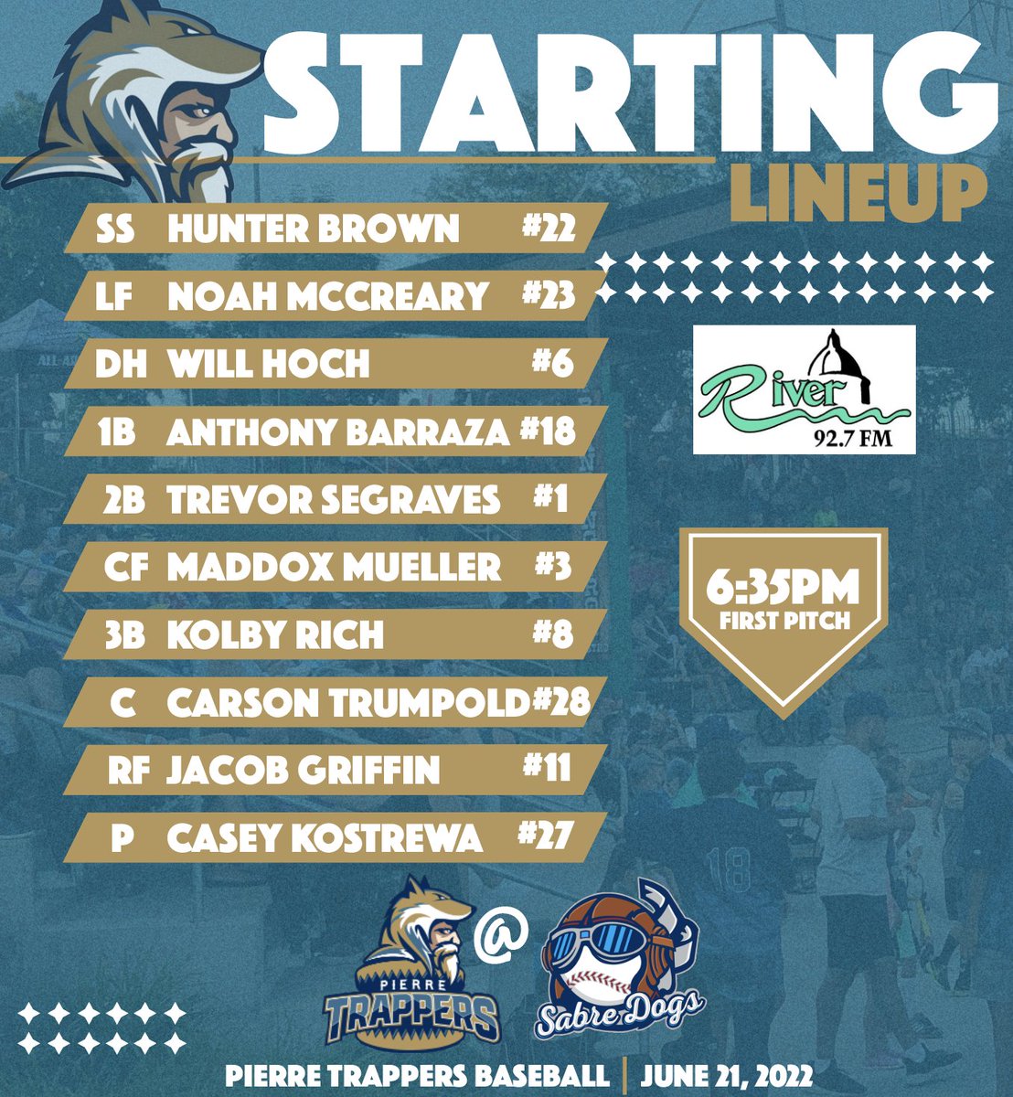 baseballli8889's tweet photo. GAME DAY!
Starting Lineup for your Pierre Trapper as they face the
@SVSabreDogs in Minot, ND.
First Pitch 6:35PM
Tune into to the voice of the Trappers @ryan88breeden
on River 92.7FM https://t.co/M4cdHKkJcm
#ProtectOurHyde #GoTrap https://t.co/qhtHlEMskn