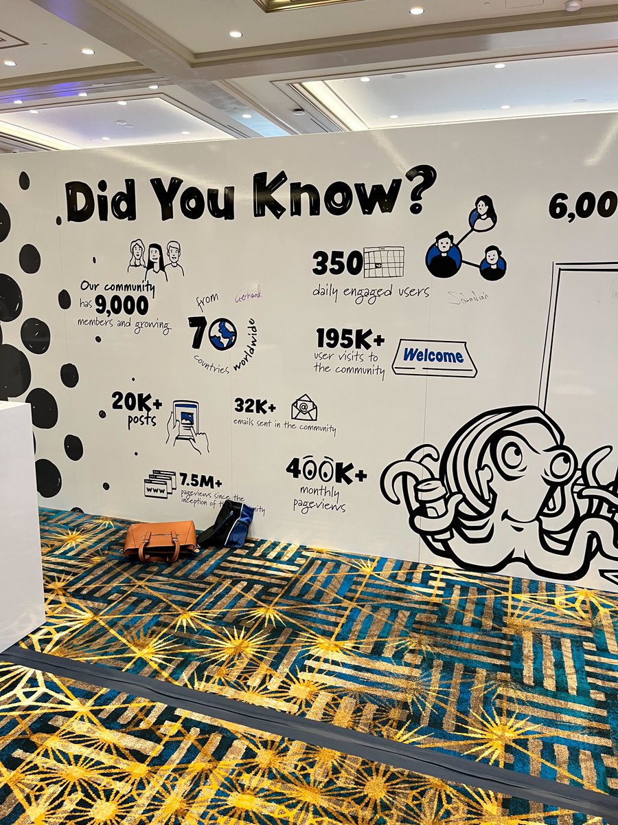 zscaler's tweet photo. Inform, inspire, act. Join the Zenith Community and visit the booth experience at #ZenithLive2022. Take a selfie at the social media wall and post using #ZCommunity to win a cool T-shirt of your choice. https://t.co/S4FF1zka1L