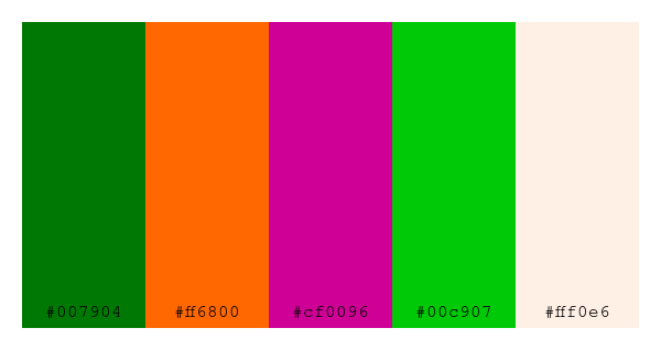 ColPaletteBot's tweet photo. Beep beep, here's a pretty color palette for you!
color-scheme.js parameters used:
- hue: 181
- variation: hard
- colors: #007904, #ff6800, #cf0096, #00c907, #fff0e6
Have a lovely evening!
#twitterbot #colorpalette #colors #palette #prettycolors https://t.co/n0EcJgDrdj