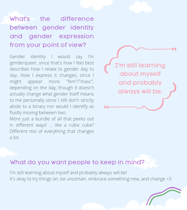 transrepzine's tweet photo. "I'm still learning about myself and probably always will",
Miles says as rai talks to us about what Pride means to them for our #PrideInterview series. Miles is a part of the Euphoria Zine as a writer. π³οΈββ§οΈπ€ https://t.co/coZVYquI4q