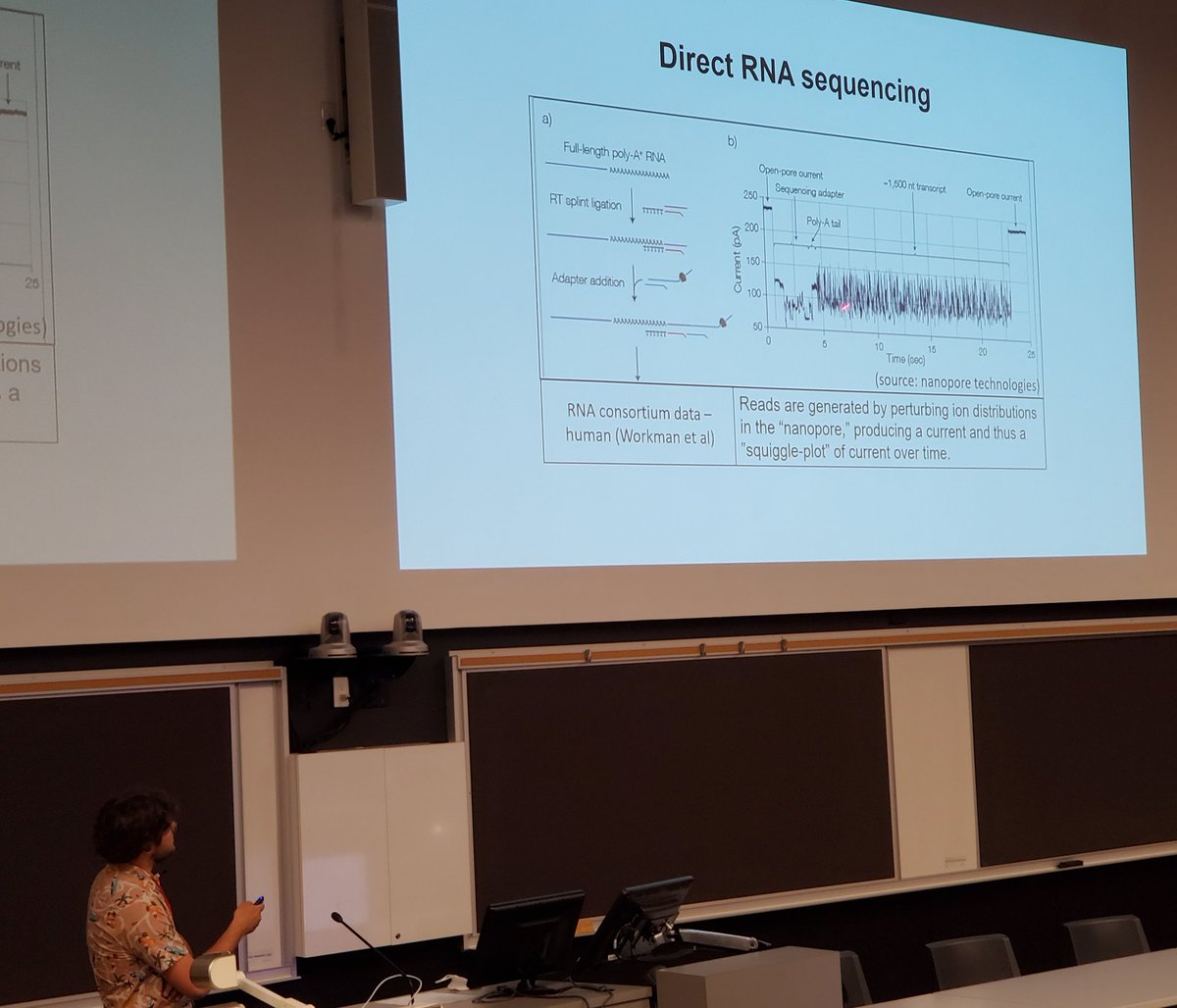 Trushar Patel, PhD, DSc 🇮🇳🇨🇦 (@trushar_7) on Twitter photo <a href="/LukeSaville2/">Luke Saville</a> from <a href="/ZovoilisLab/">Athanasios (Athan) Zovoilis</a> <a href="/uLethbridge/">ULethbridge</a> @UofLArtsci delivered a very insightful oral presentation describing the application and modification of direct RNA sequencing (NERD-seq) using nanopore devices <a href="/RiboWest/">RiboWest</a> meeting <a href="/UBC/">University of British Columbia</a>. <a href="/LukeSaville2/">Luke Saville</a> from <a href="/ZovoilisLab/">Athanasios (Athan) Zovoilis</a> <a href="/uLethbridge/">ULethbridge</a> @UofLArtsci delivered a very insightful oral presentation describing the application and modification of direct RNA sequencing (NERD-seq) using nanopore devices <a href="/RiboWest/">RiboWest</a> meeting <a href="/UBC/">University of British Columbia</a>.