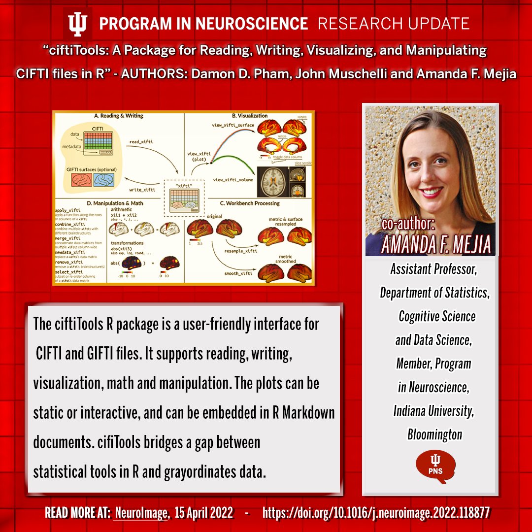 IUB_PNS's tweet photo. PNS Research Update: ciftiTools: A Package for Reading, Writing, Visualizing, and Manipulating CIFTI Files in R. Apr. ‘22 https://t.co/1U1fASB57h IU PNS, Co-author: AMANDA F. MEJIA #neuroscience #indianauniversity #cifti #neuroscienceresearch #IUImpact https://t.co/4zNeM5iZst