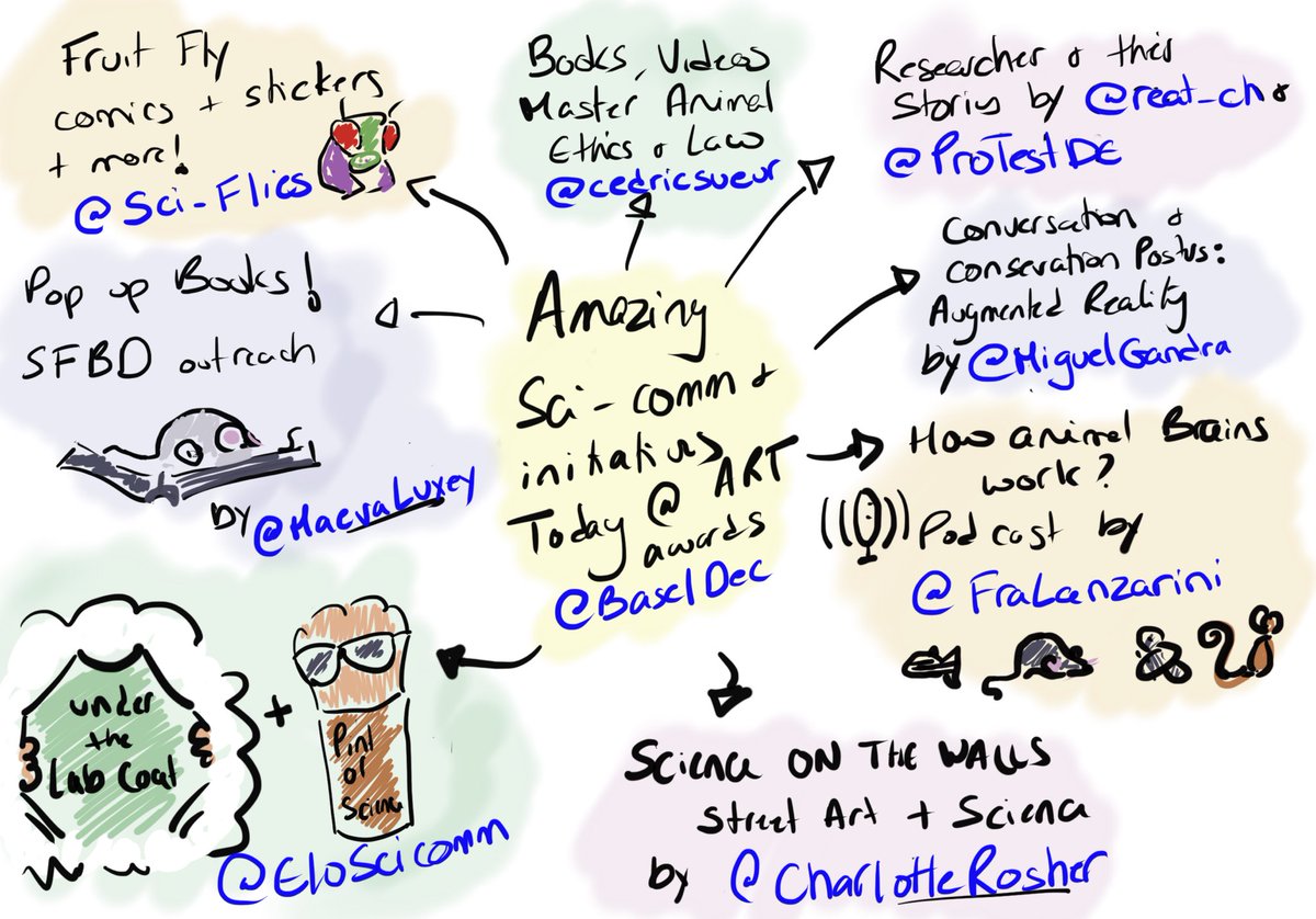 Maria Abou Chakra tweet media