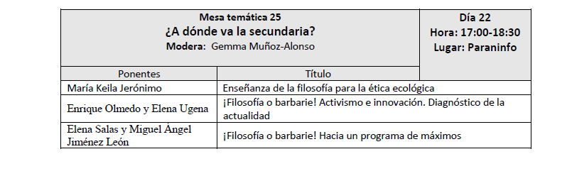 Entreambosmares's tweet photo. Mañana por la tarde, en IV CONGRESO INTERNACIONAL DE INNOVACIÓN EDUCATIVA EN FILOSOFÍA, hablaremos del lugar de la Filosofía en Secundaria. @FilosofiaUCM #filosofiaobarbarie Activismo e innovación.  Diagnóstico de la actualidad Hacia un programa de máximos @Defensa_Filo https://t.co/YimAfKMbWz