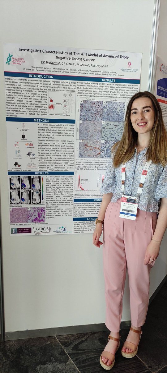 ElanMcCarthy's tweet photo. Great to attend and present my research at my first international conference #EACR2022 This work would not be possible without the support of @DwyerLab and funding from @PrecisionOncIre @BCResearchIre and @scienceirel 👩‍🔬 https://t.co/6kyX9UCy4i