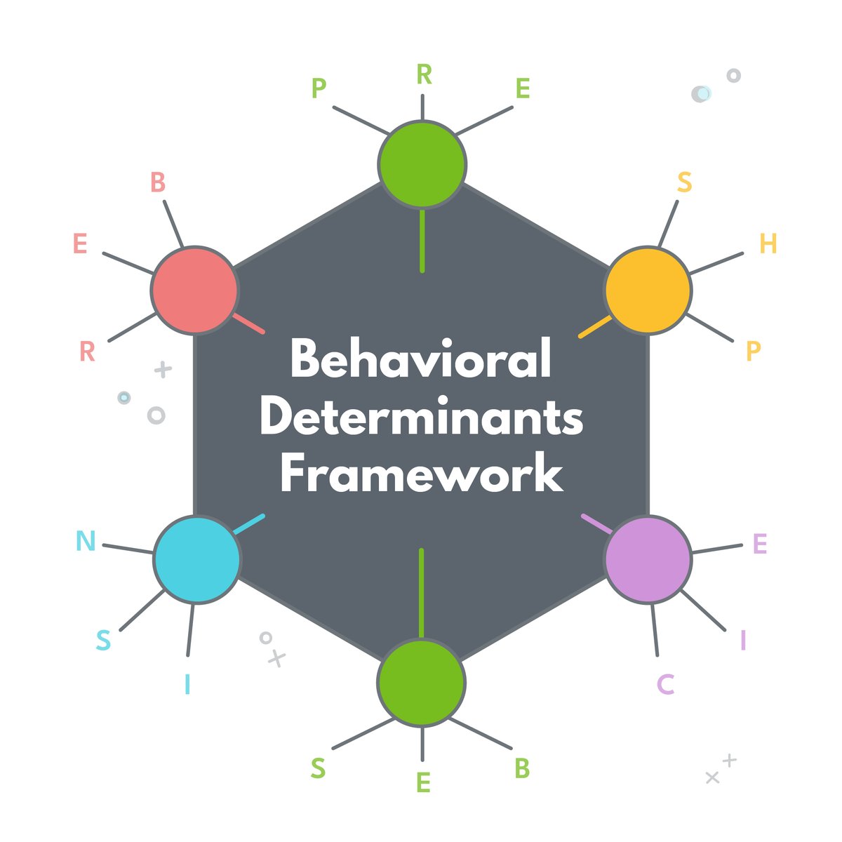 Marketing for Change tweet media