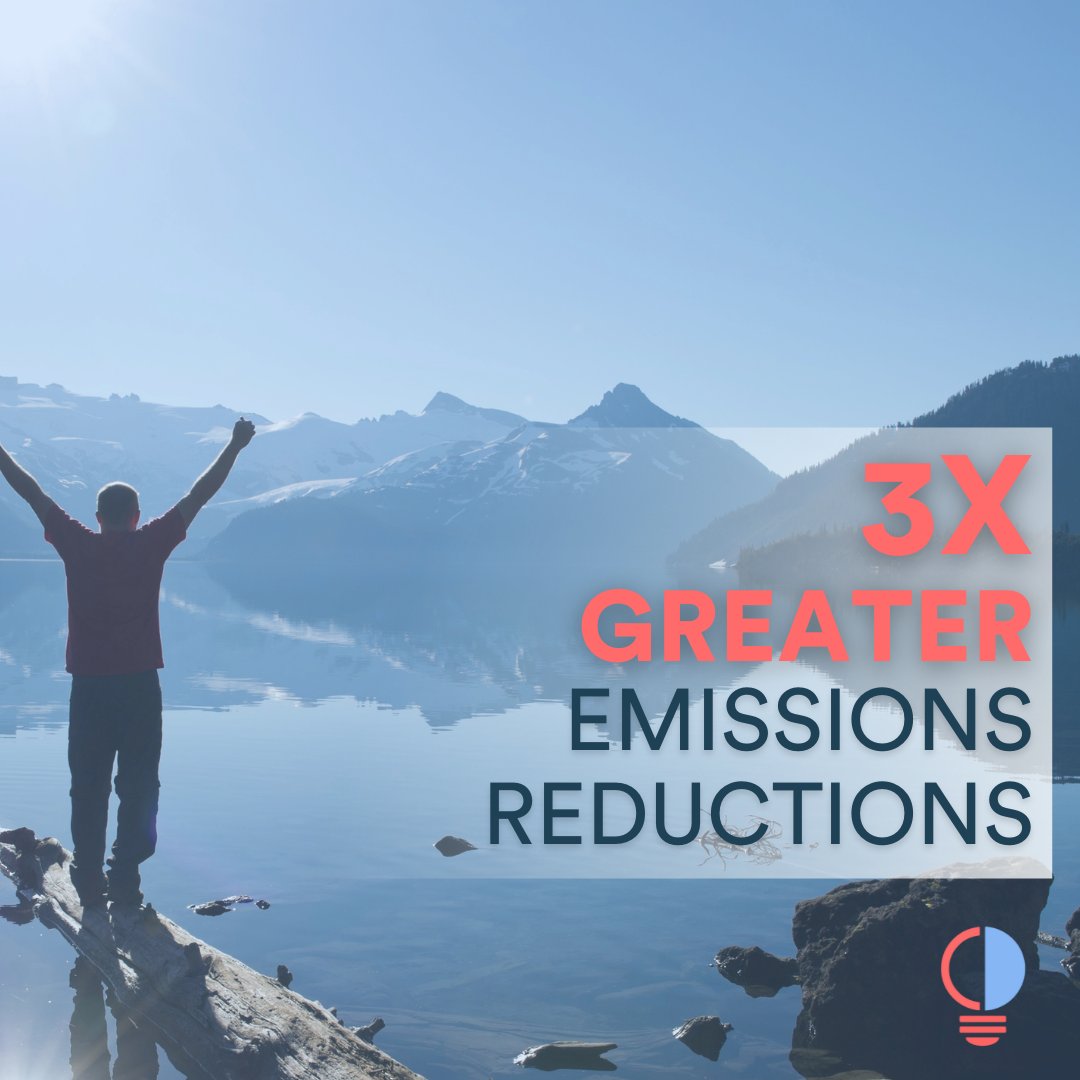 Students for Carbon Dividends tweet media