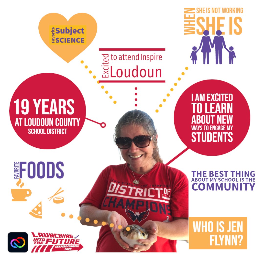 MrsFlynnScience's tweet photo. Fun things I learn over summer vacation - cool things to bring back to my classroom in the fall! Thanks @jlubinsky! #AdobeEduCreative #InspireLoudoun22 https://t.co/ReY57x9iam