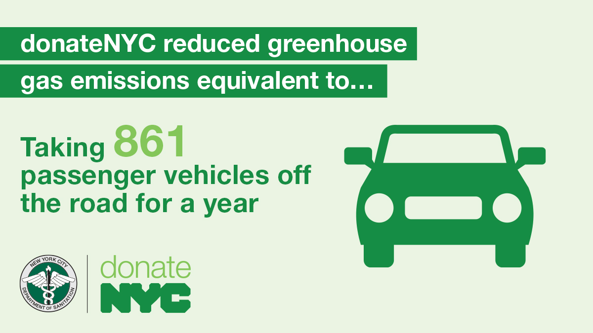 It's annual report season! Our latest report documents the environmental impacts and accomplishments of the NYC reuse community during 2021. Check out some highlights below, and then visit on.nyc.gov/AnnualReport20… for the full report.