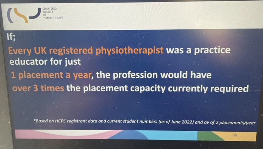 Calling all registered physios 📣 please digest this fact and act upon it #futureworkforce