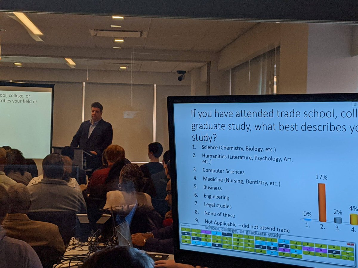 DOARLitigation's tweet photo. Using surveys and #focusgroup and #mocktrial research exercises, attorneys can uncover the arguments that most effectively advance the “story” of a case. Learn more about DOAR: https://t.co/ji3RJlMVFG https://t.co/UOaJHdUIgX